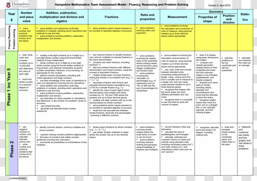 Screenshot Line Angle - Diagram Transparent PNG