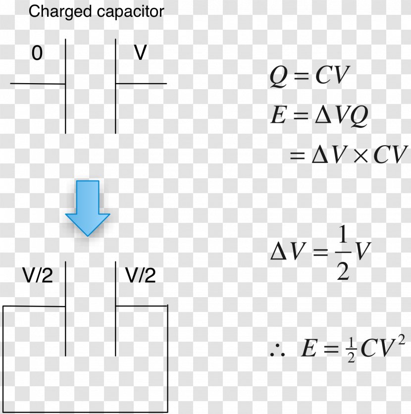Capacitor Wiring Diagram Series And Parallel Circuits Capacitance Electric Potential Difference - Electronics - Plot Transparent PNG