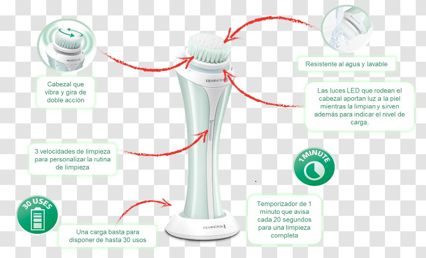 FC1000 REVEAL Facial Cleansing Brush Hardware/Electronic Personal Care Cleanser - Face - Caracter Transparent PNG