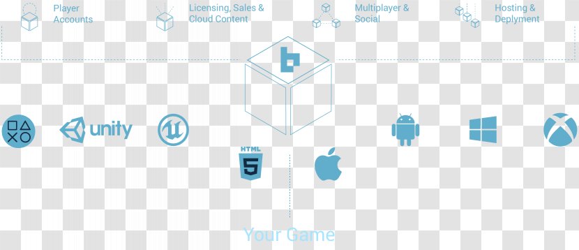 Mobile Backend As A Service Game Server Video - Cassava Transparent PNG