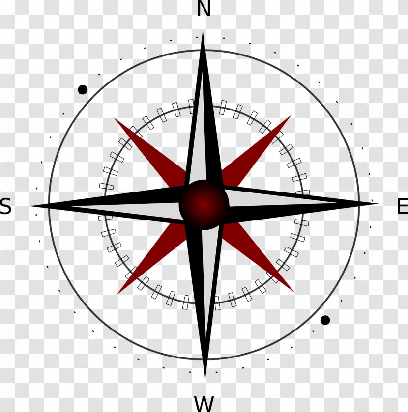 North Map Cardinal Direction Compass East - Symbol Transparent PNG