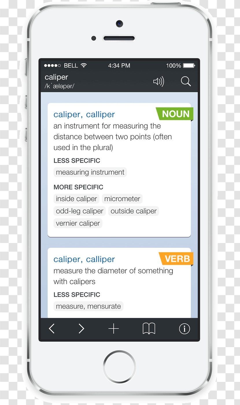 Car Alarm Pandora IOS Jailbreaking App Store - Online Shopping Transparent PNG