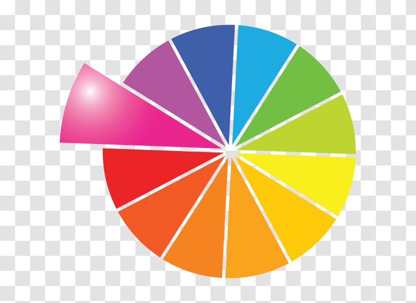 Color Wheel Scheme Complementary Colors Royalty-free - Royaltyfree Transparent PNG