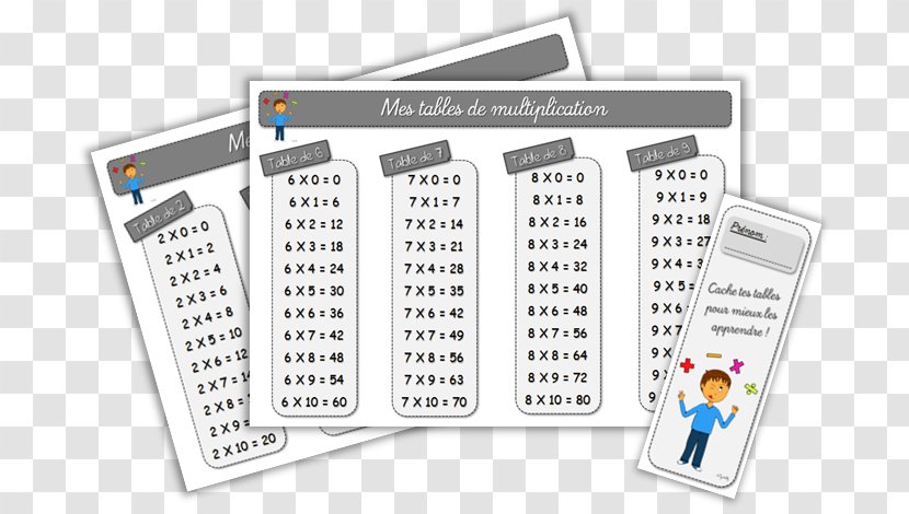 Multiplication Table Mathematics Calculation - Office Supplies Transparent PNG
