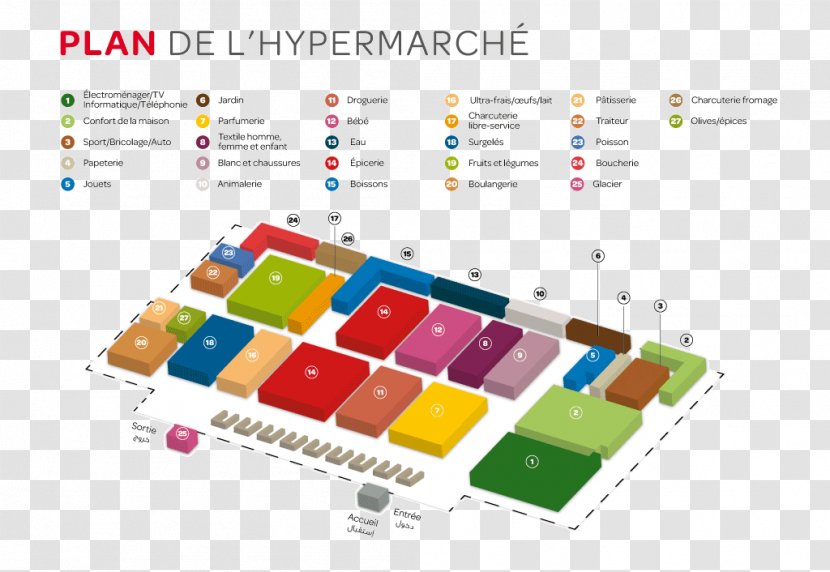 Hypermarket Carrefour Supermarket Intermarché Shopping Centre - City Transparent PNG