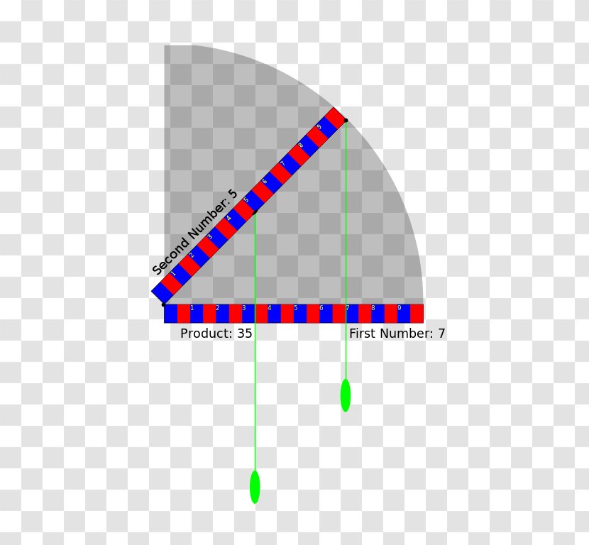 Line Point Angle - Area - Slide Rule Transparent PNG