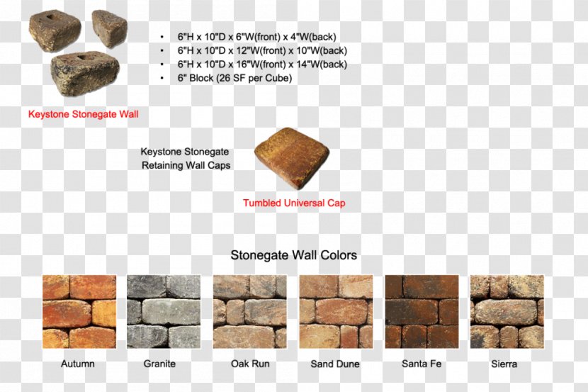 Retaining Wall Wood /m/083vt Material - Brand - Garden Transparent PNG