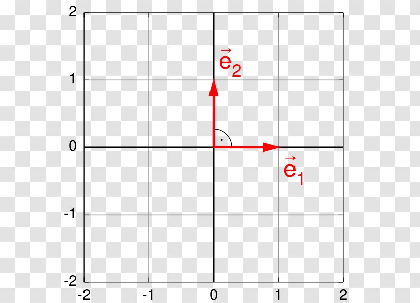 Circle Area Rectangle - Point - Euclidean Vector Transparent PNG