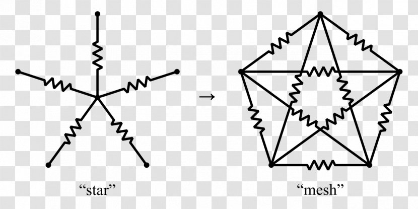 Star-mesh Transform Network Analysis Mesh Electrical - Star Transparent PNG