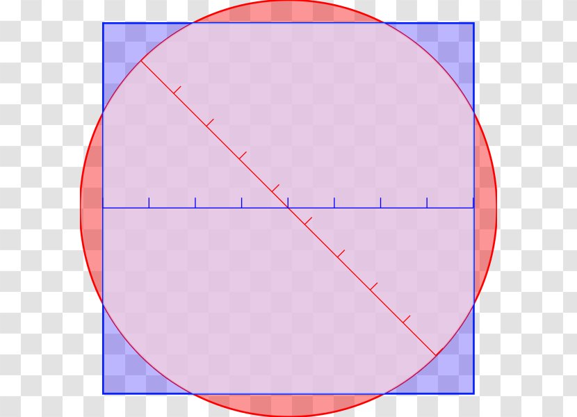 Squaring The Circle Angle Text Quadrature - Diagram Transparent PNG