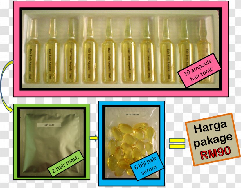 Material - Flavor - Pakage Transparent PNG