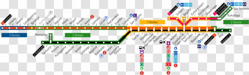 Metro Bilbao Rapid Transit Bus Glasgow Subway - Greater - Network Map Transparent PNG