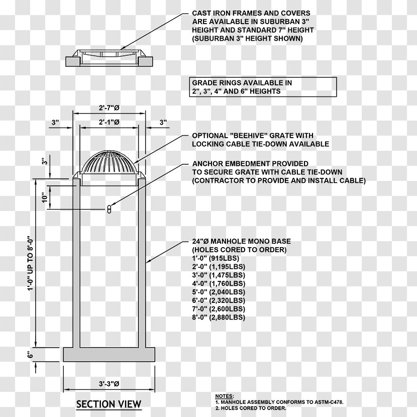 Manhole Cover Storm Drain Precast Concrete Columbia Products, LLC - Building Transparent PNG