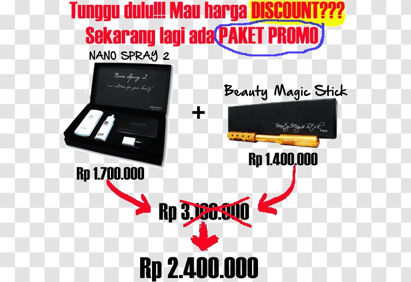 Aceh Mci Pricing Strategies Product Marketing Distribution - Sumatra - Bercak Transparent PNG