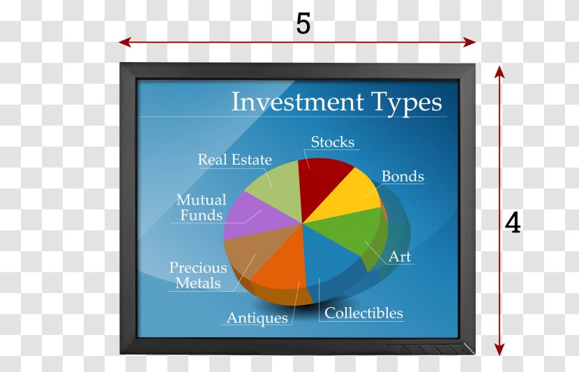 Investment Finance Portfolio Stock Chart - Display Device - Advertising Transparent PNG