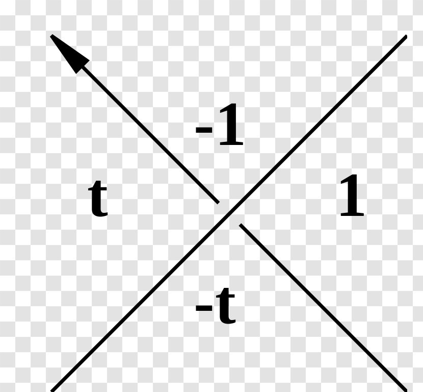 Line Angle Point Number - Parallel Transparent PNG