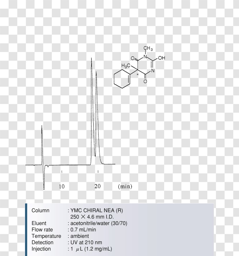 Paper White Line - Diagram - Design Transparent PNG