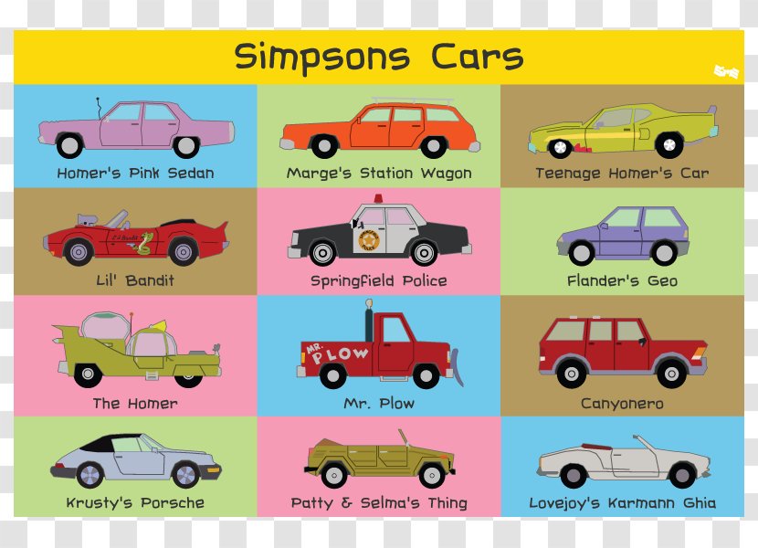 Model Car Homer Simpson Patty Bouvier The Simpsons: Hit & Run - Vehicle Transparent PNG