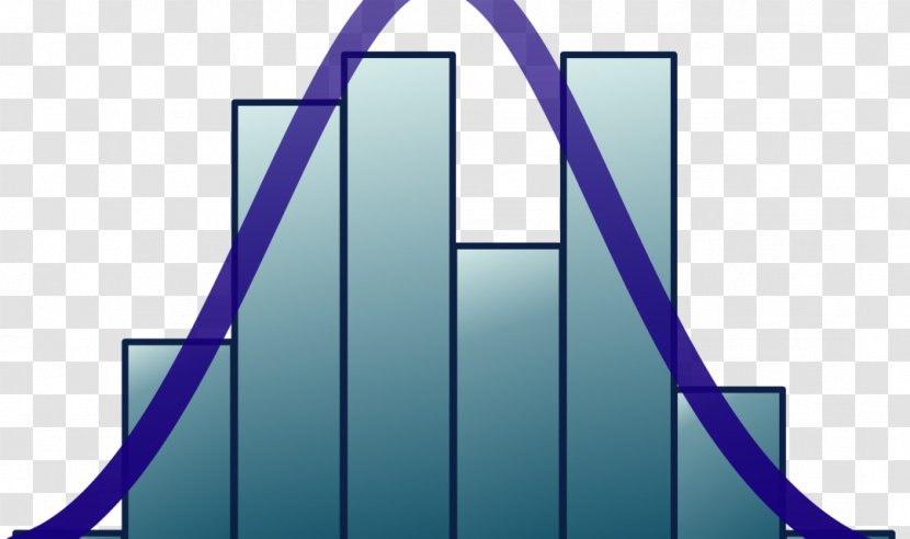 Normal Distribution Probability Statistics Confidence Interval Iris Flower Data Set - Mathematics Transparent PNG