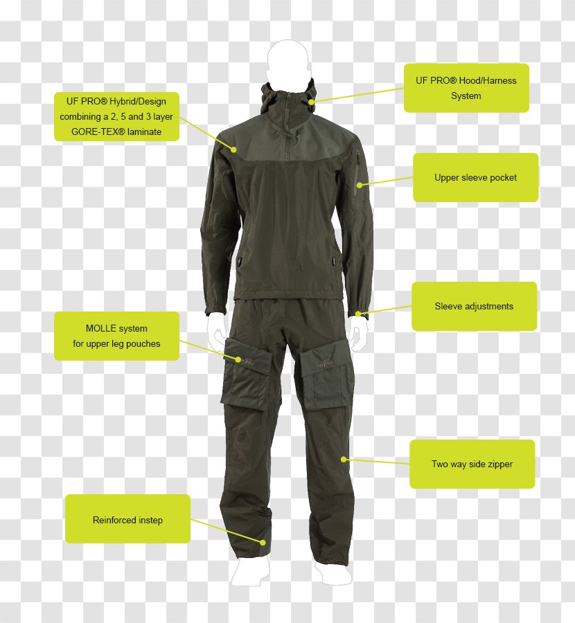 Dry Suit Outerwear Jacket Transparent PNG