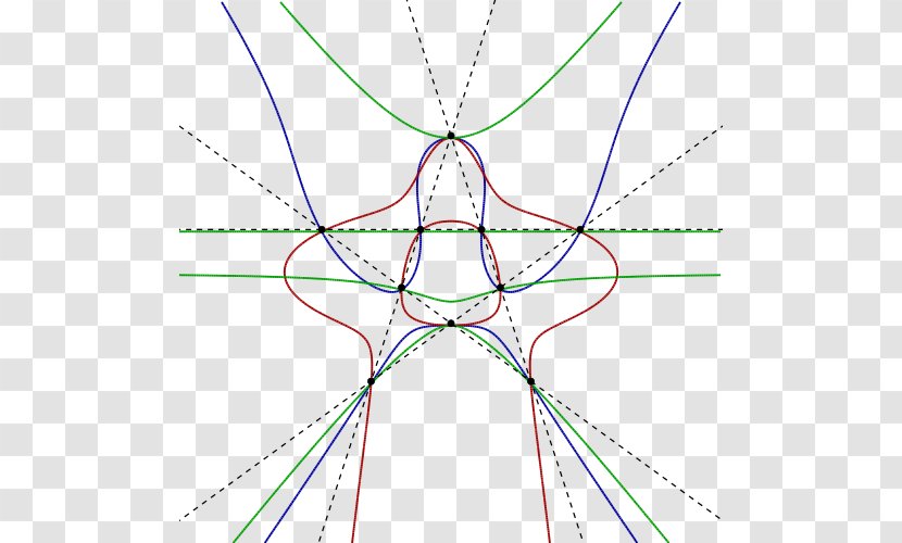 Quartic Plane Curve Lüroth Function - Watercolor - Mathematics Transparent PNG