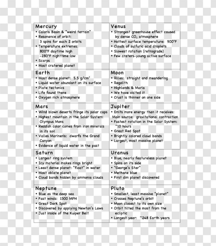 Document Line Study Skills - Text Transparent PNG