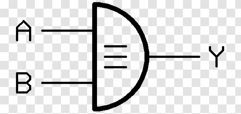 Logic Gate NAND NOR XOR - Heart - Symbol Transparent PNG