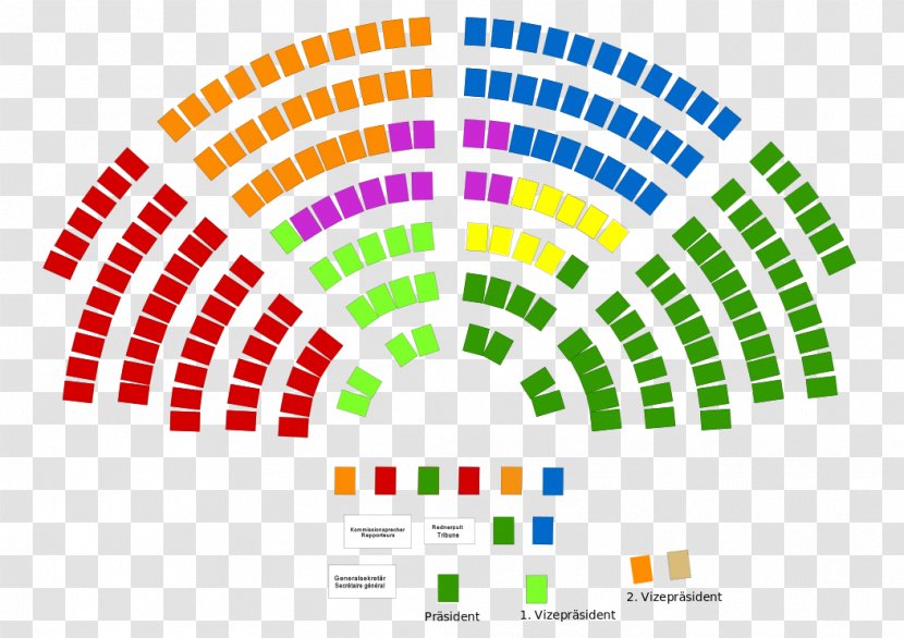 Switzerland National Council Sitz Federal Assembly Apportionment - Parliamentary Group Transparent PNG
