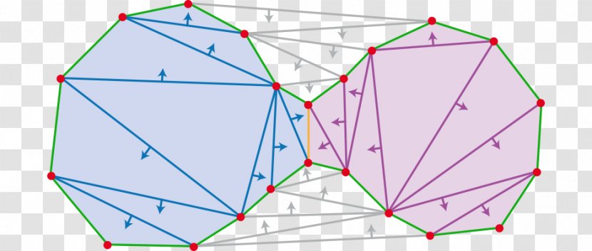 Point Geometry Triangle Discrete Morse Theory Topology - Symmetry - Dynamic Curve Transparent PNG