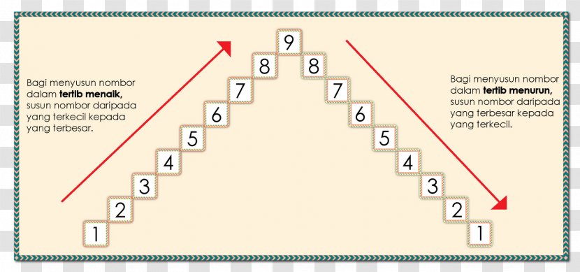 Paper Triangle Diagram - Text Transparent PNG