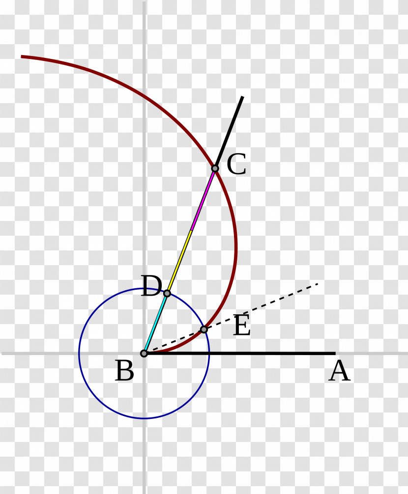 The Works Of Archimedes Line Archimedean Spiral Theodorus - Triangle - Cork Screw Transparent PNG