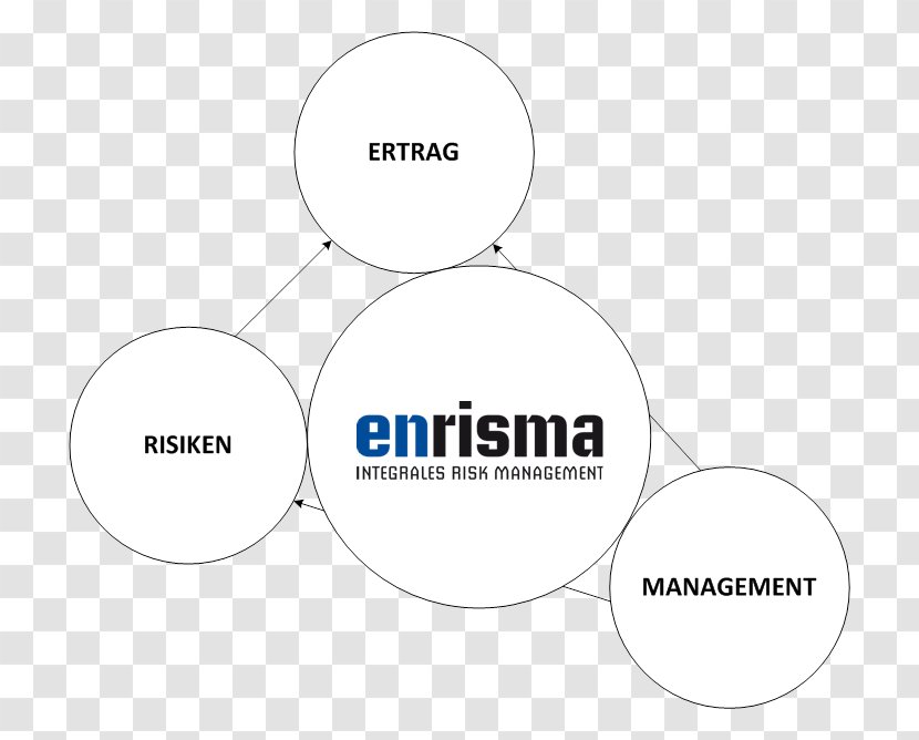 Brand Logo Circle - Area - Blick Transparent PNG