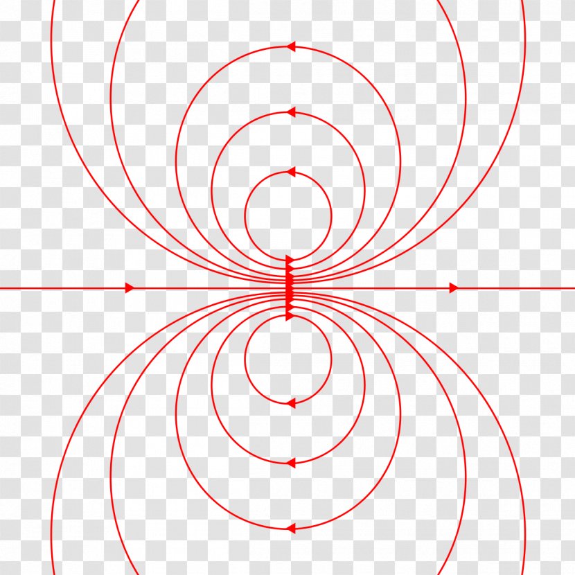 Magnetic Dipole Field Line Craft Magnets - Area Transparent PNG