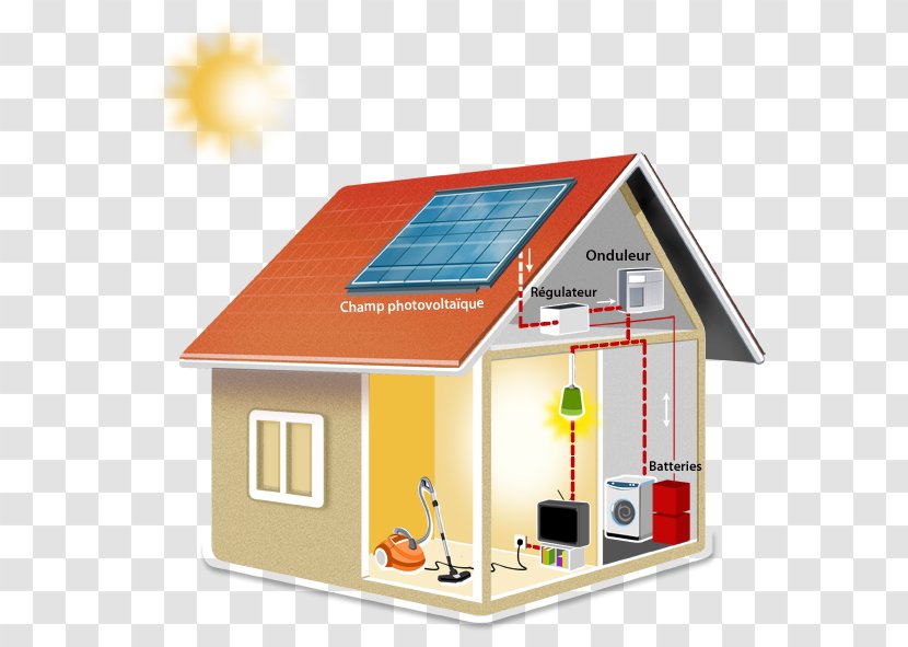 Autoconsommation Photovoltaics Electricity Renewable Energy Solar - Consumption Transparent PNG