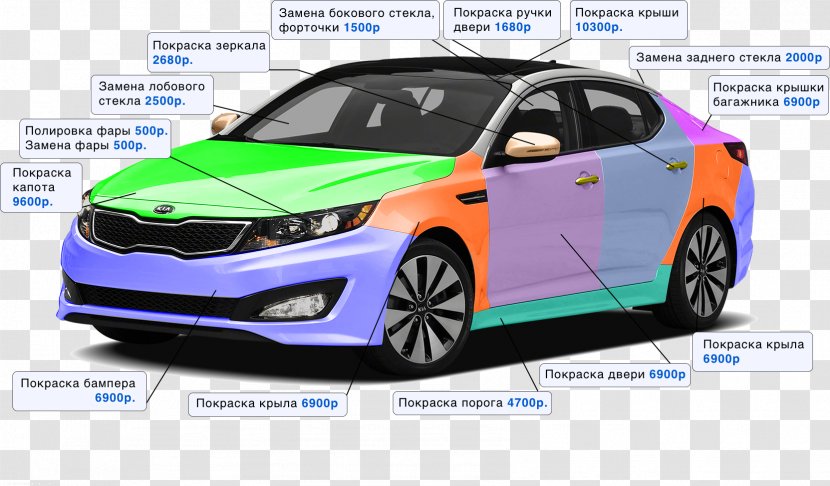 2011 Kia Optima 2012 Motors Car - Grille Transparent PNG