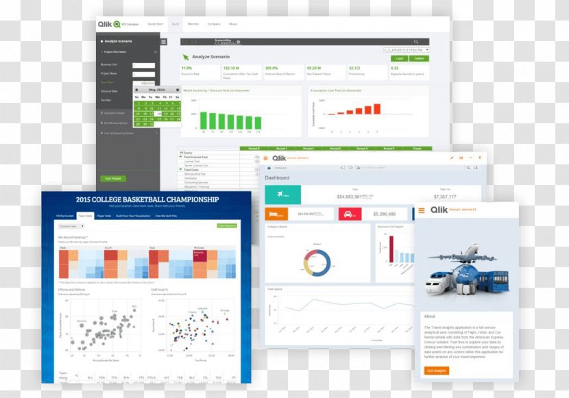 Qlik Embedded Analytics Organization Implementation - Computing Platform - Scenario Analysis Transparent PNG