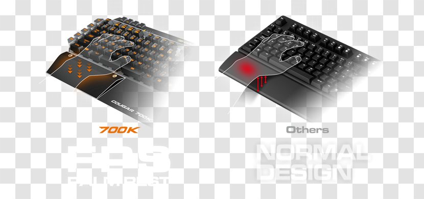 Computer Keyboard Gaming Keypad Cougar 700K WASD Corsair K70 - Electronic Component - Wasd Keys Transparent PNG