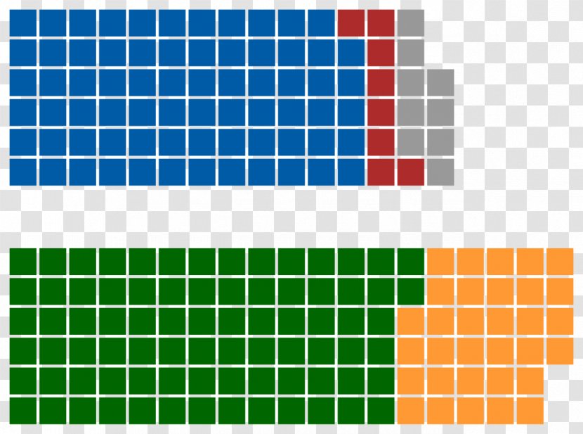 RGB Color Model Chart CMYK Canvas Print - Symmetry - City Of Cape Town Transparent PNG