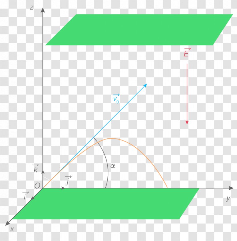 Line Point Angle Green Diagram - Triangle Transparent PNG
