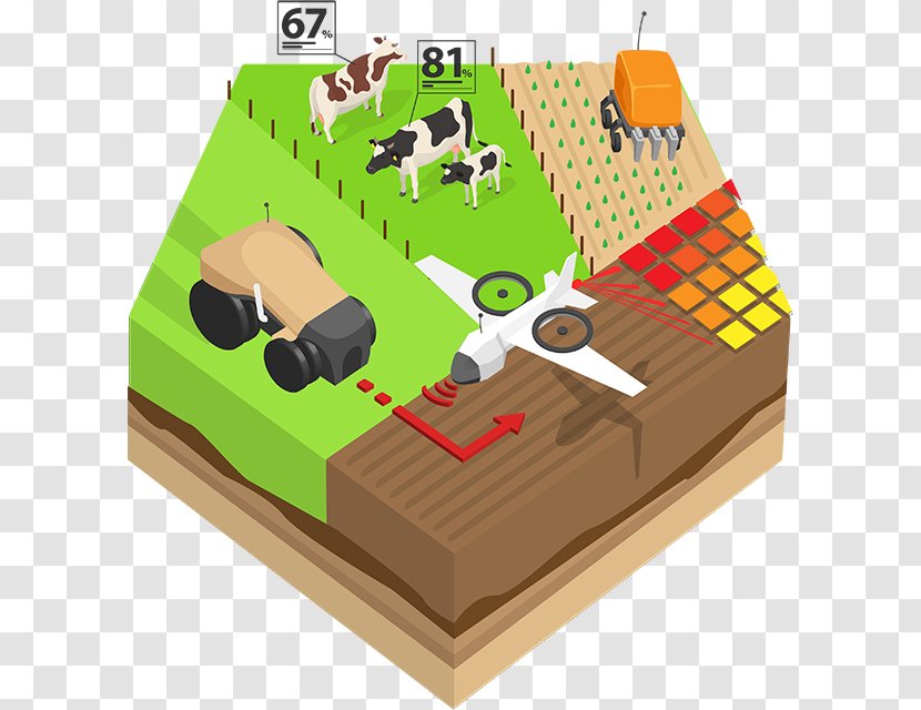 Precision Agriculture Farm E-agriculture Livestock - Technology - Field Transparent PNG