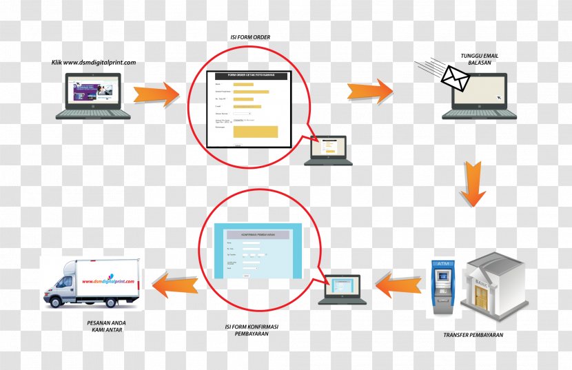 Computer Network Organization Brand - System - Design Transparent PNG