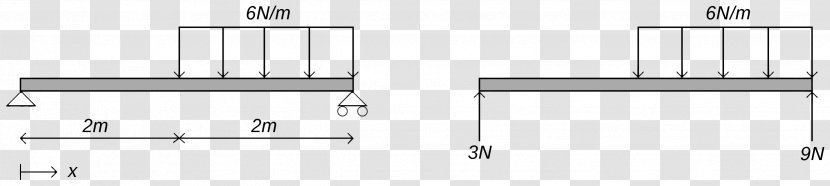 Line Furniture Angle - Rectangle - Beam Transparent PNG