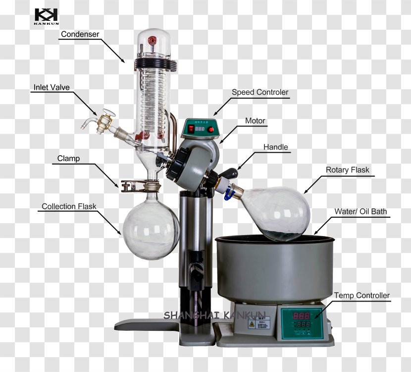 Distillation Rotary Evaporator Laboratory Evaporation - Vacuum - Glass Transparent PNG