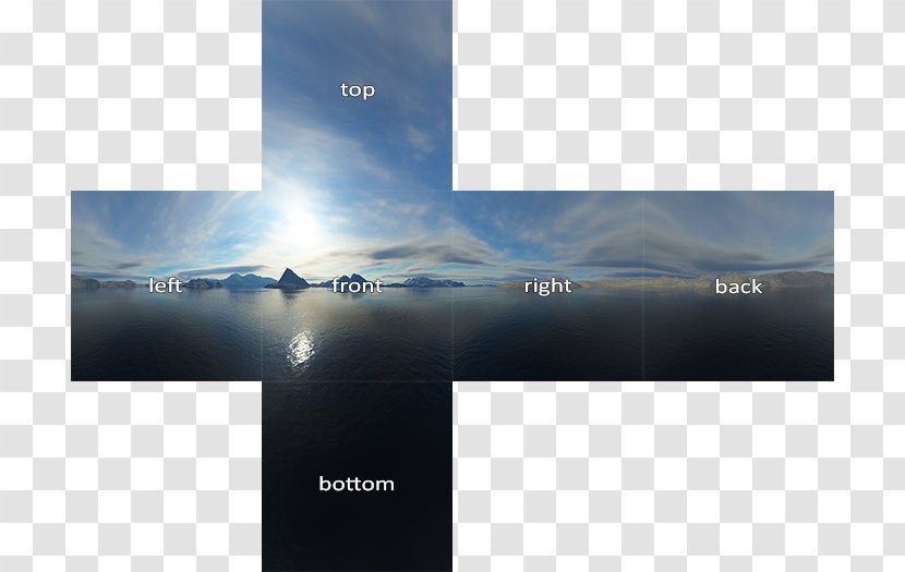Cube Mapping Skybox Texture Three.js - Video Game Graphics Transparent PNG