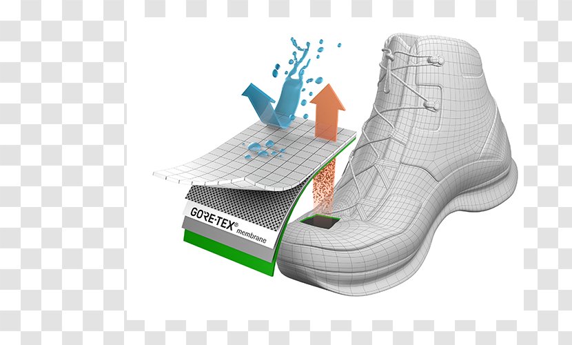 Gore-Tex Shoe Blog SPX - Health - Walking Transparent PNG