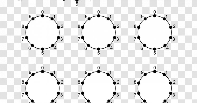 Circle Car Point Angle - Symbol Transparent PNG