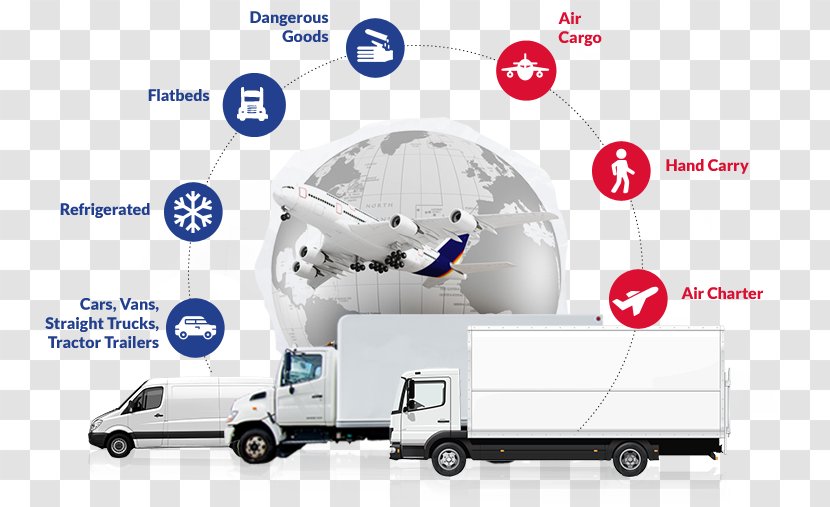 Reverse Logistics Supply Chain Management Cargo - Business - Warehouse Transparent PNG