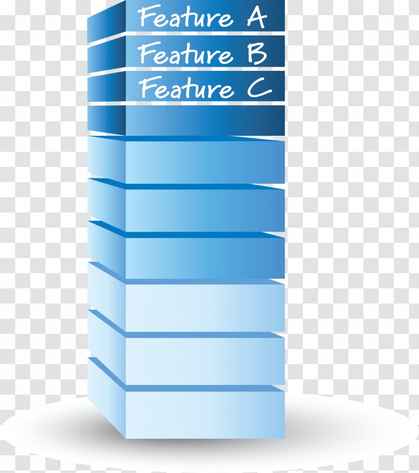 Scrum Agile Software Development Gantt Chart Backlog - Cylinder - Requirements Clipart Transparent PNG