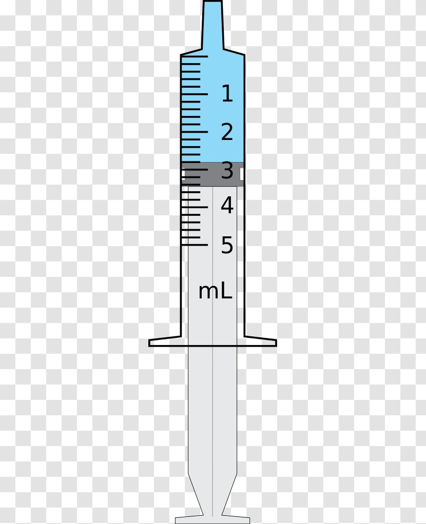 Syringe Milliliter - Thumbnail Transparent PNG