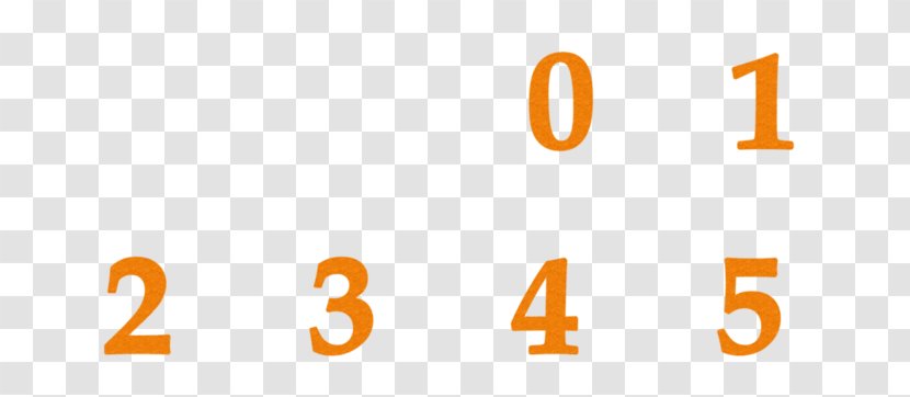 Number Numerical Digit Orange Logo Sequence - Brand Transparent PNG